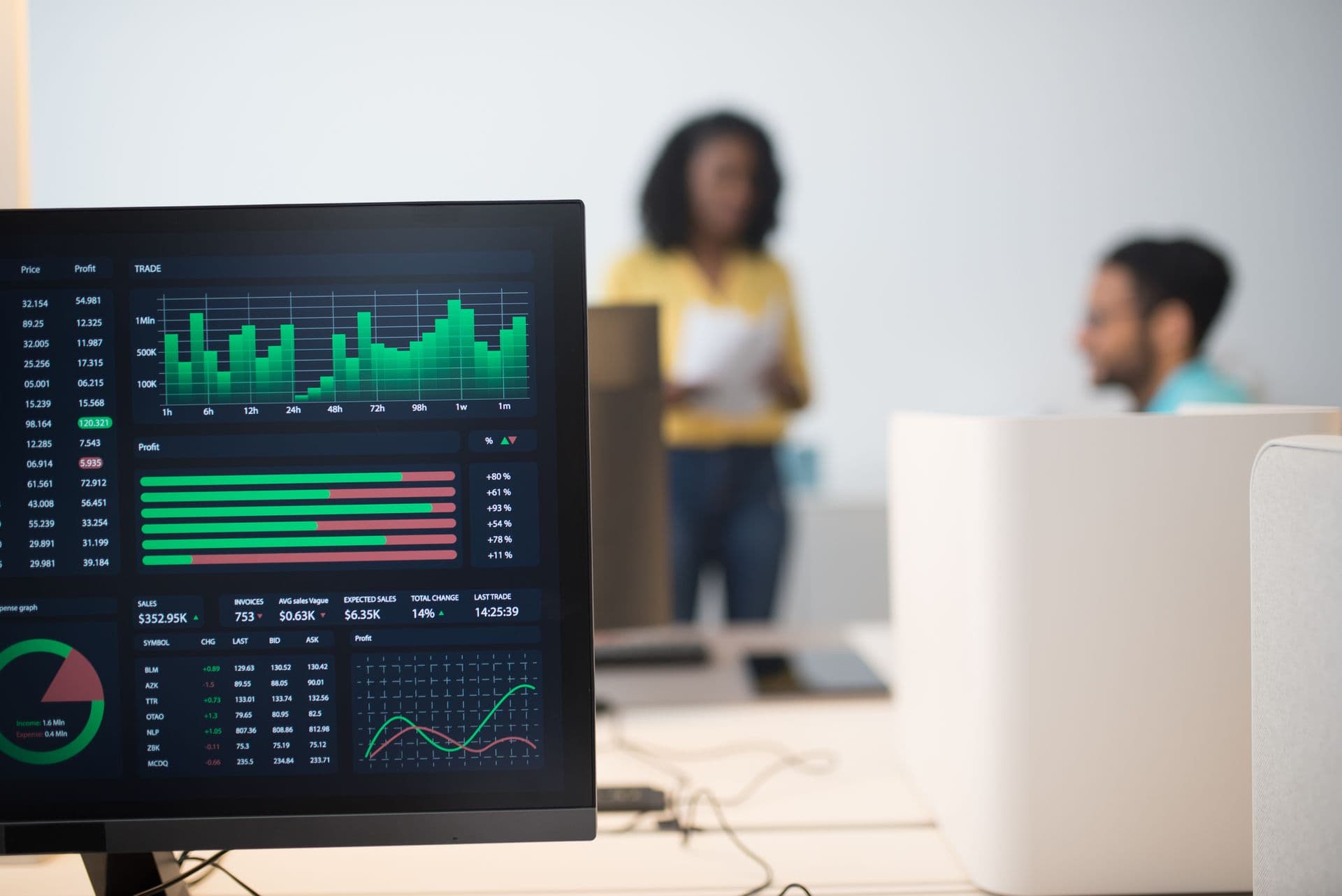 Monitor showing a data dashboard with bar charts and sales figures