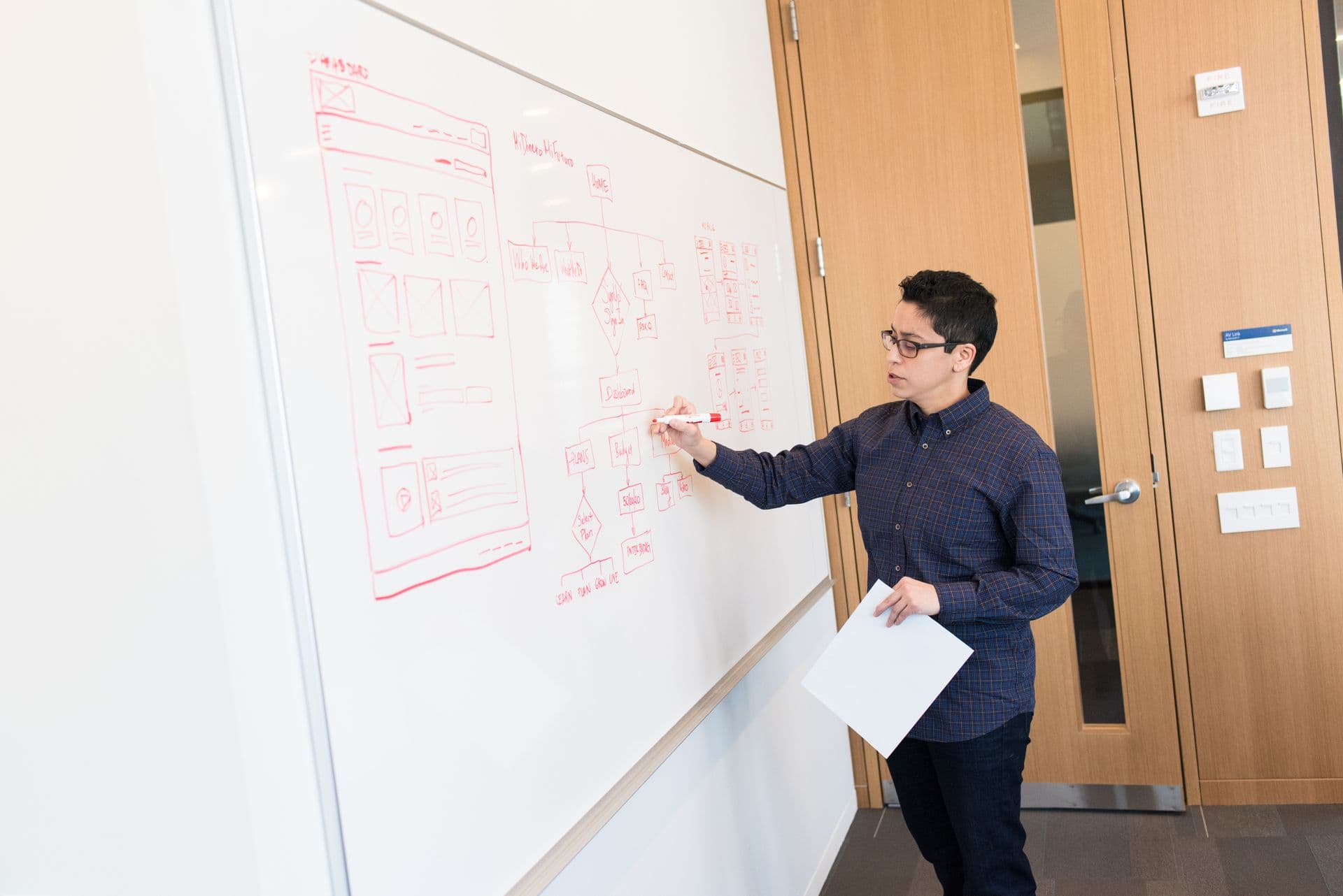 Person drawing app wireframes and a flowchart on an office whiteboard